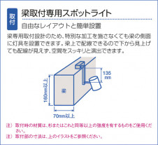 DAIKO �������� ����ŵ� �ָ������ݥåȥ饤�� DSF-3678LW