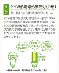 DAIKO �������� ����ŵ� �ָ������ݥåȥ饤�� DSP-33673N