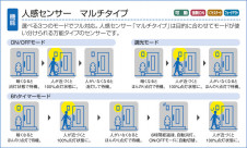 DAIKO ����ŵ� �ʹ����󥵡��ե����ȥɥ��饤�� �֥饱�å� DWP-35961 �����