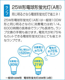 DAIKO �������� ����ŵ� �ָ�������١����饤�� DBF-3691LW