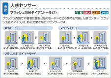 DAIKO ����ŵ� �ʹ����󥵡��ե����ȥɥ������ݡ��� DWP-37373 �����