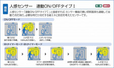 DAIKO �������� ����ŵ� �ʹ����󥵡��շָ�������������饤�� DOF-3654LW