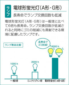 DAIKO �������� ����ŵ� �ָ����ڥ����� DPN-36942L