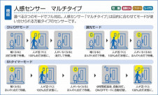 DAIKO �������� ����ŵ� �ʹ����󥵡��ե����ȥɥ��饤�� DWP-36993