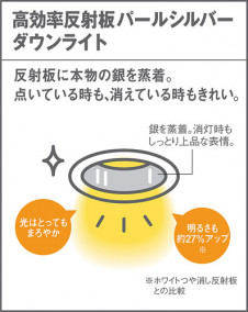 Panasonic ������饤�� HEA1741CE �̿�3