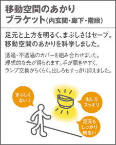 Panasonic �֥饱�å� HEW1015E �̿�3