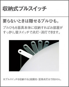 Panasonic ������� �������� HFA6596EP �̿�3