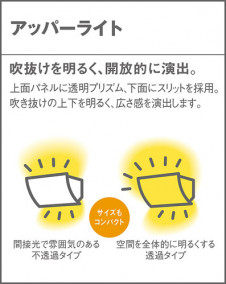 Panasonic �֥饱�å� HGW2230KCE �̿�3