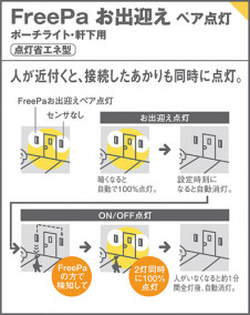 Panasonic �����ȥɥ� HWC6431E �̿�1