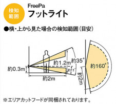 Panasonic �֥饱�å� LBC70067 �̿�3