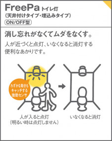 Panasonic ������饤�� LBC74250 �̿�2