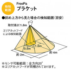 Panasonic �֥饱�å� LBC82575K �̿�2