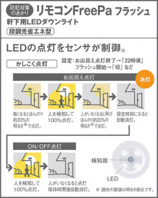 Panasonic LED �����ȥɥ� ������饤�� LGWC71651LE1 �̿�1