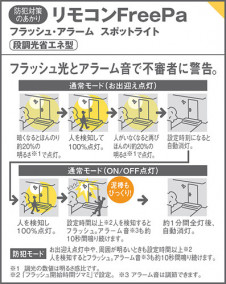 Panasonic �����ȥɥ� LWC84175W �̿�1