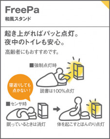 Panasonic ������� �������� SFC450C �̿�2