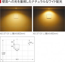 �������߾��� KOIZUMI LED�ⵤ̩SG��������饤��  AD37131L ��������