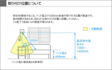 �������߾��� KOIZUMI LED�֥饱�å� ABE646330 �֥饱�å� LED���ŵ忧�����ס� LED���� koizumi abe646330