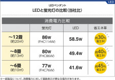 �������߾��� KOIZUMI LED�����ڥ����� AP37618L ��������