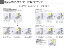 ߾ KOIZUMI LEDȥɥݥå AUE640351 ȥɥ饤 LEDŵ忧ס LED koizumi aue640351