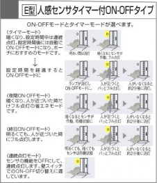 �������߾��� KOIZUMI LED�ɱ����֥饱�å� AUE646304 �����ȥɥ��饤�� LED���ŵ忧�����ס� LED���� koizumi aue646304