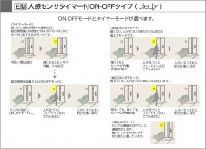 �������߾��� KOIZUMI LED�ɱ����֥饱�å� AUE646311 �����ȥɥ��饤�� LED���ŵ忧�����ס� LED���� koizumi aue646311