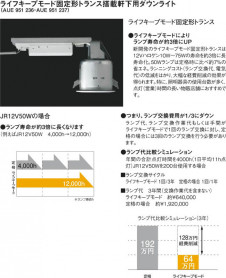߾ KOIZUMI ѥ饤 AUE951236 ȥɥ饤Ǯϥ koizumi aue951236
