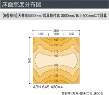 �������߾��� KOIZUMI �ָ����֥饱�å� ABN645430 ��������