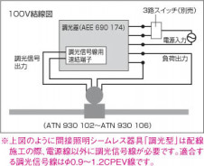 �������߾��� KOIZUMI ���������� ATN930102 ��������
