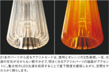 �������߾��� KOIZUMI LED�ڥ����� APE610291 ��ħ�̿�