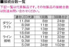 �������߾��� KOIZUMI �饤�ȥ���ȥ����� AEE690140 ��������