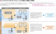 �������߾��� KOIZUMI ����ƥꥢ�ե��� AEE695074 ��������