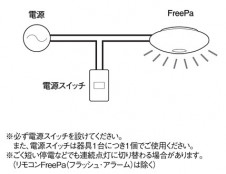 PANASONIC �ѥʥ��˥å��Ź� ������󥰥饤�� HAC2104E ����ץ� ����� panasonic hac2104e