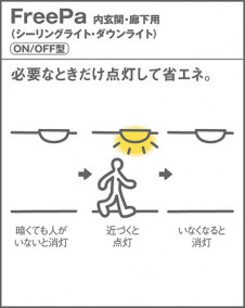 PANASONIC �ѥʥ��˥å��Ź� ������󥰥饤�� HAC2105E ����ץ� ����� panasonic hac2105e