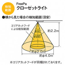 PANASONIC ѥʥ˥åŹ 󥰥饤 HAC2120E ץ  panasonic hac2120e