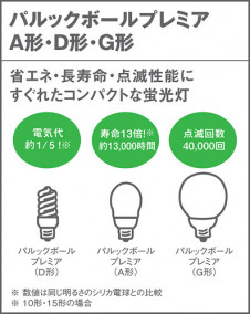 PANASONIC �ѥʥ��˥å��Ź� �������ƥꥢ�饤�� HEW5756E panasonic hew5756e