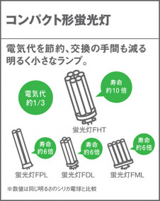 PANASONIC �ѥʥ��˥å��Ź� �������ƥꥢ�饤�� HN6705EL panasonic hn6705el