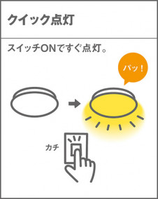 PANASONIC �ѥʥ��˥å��Ź� �������ƥꥢ�饤�� HN6761EL ���� panasonic hn6761el