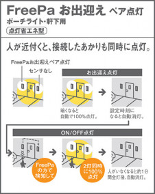 PANASONIC ѥʥ˥åŹ ƥꥢ饤 HWC5713SE ץ  panasonic hwc5713se