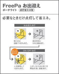 PANASONIC �ѥʥ��˥å��Ź� �������ƥꥢ�饤�� HWC6432E panasonic hwc6432e