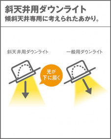 PANASONIC �ѥʥ��˥å��Ź� ������饤�� LGB72052LE1 panasonic lgb72052le1