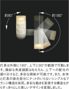 ߾ KOIZUMI LEDư֥饱å ABE647044 ħ̿