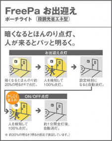 PANASONIC �ѥʥ��˥å��Ź� �������ƥꥢ�饤�� LWC86744AK panasonic lwc86744ak