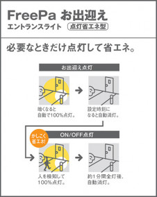 PANASONIC �ѥʥ��˥å��Ź� �������ƥꥢ�饤�� XHEC770HZE panasonic xhec770hze