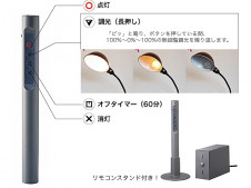 AWS ��⥳��Ĵ���� EASY-LIGHTING 1 OUTPOWER TK-2062