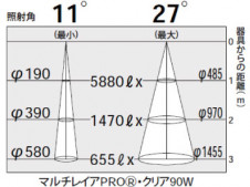 DAIKO����Ǯ�����ݥåȥ饤�ȡ�DSP-51758E/DSP-51759E