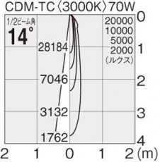 �ޥå����쥤 MAXRAY ���ݥå� MS10131-81