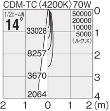 �ޥå����쥤 MAXRAY ���ݥå� MS10131-81