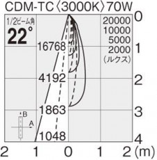�ޥå����쥤 MAXRAY ���ݥå� MS10133-82
