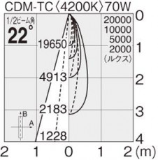 �ޥå����쥤 MAXRAY ���ݥå� MS10133-82