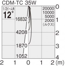 �ޥå����쥤 MAXRAY ���ݥå� MS10134-81